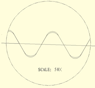 http://www.aktivonline.net/cpt/03pic02a/YXLK.jpg
